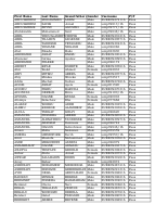 June 2016 Exit result for post (1).pdf
